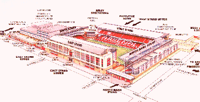 Highbury Stadium -- A Drawing