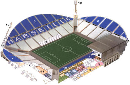 Stade Velodrome - Plan