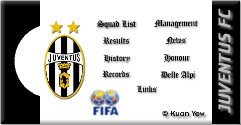 Juventus FC Site Map
